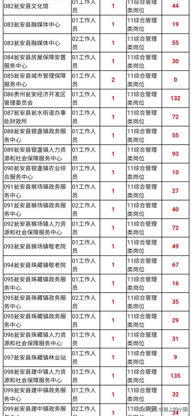 廣場(chǎng)燈具 第163頁(yè)