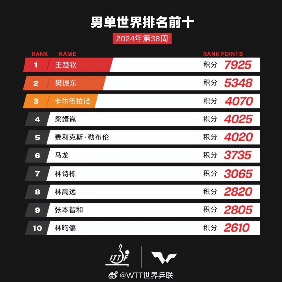 亞洲七號KU節目參數變化揭秘，學(xué)習之旅與自信成就之源