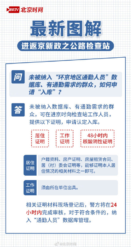 智能返京助手引領(lǐng)未來(lái)生活潮流，最新返京規定下的科技新寵