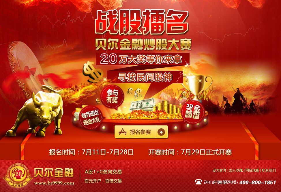 投資競技盛宴，股指比賽展現投資技能的舞臺