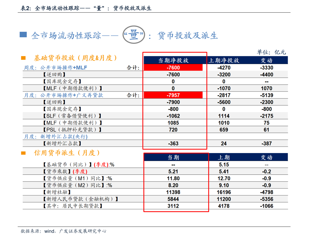 燈飾燈具 第188頁(yè)