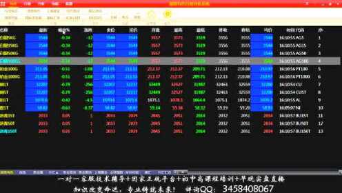 工程廠(chǎng)房燈具 第164頁(yè)