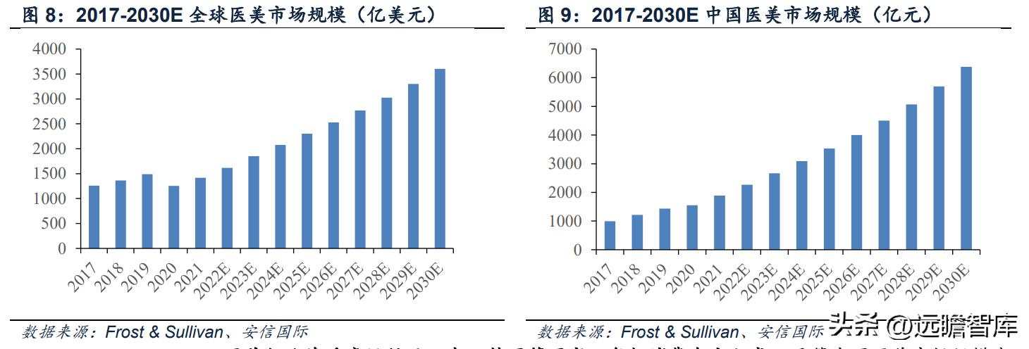 廣場(chǎng)燈具 第176頁(yè)