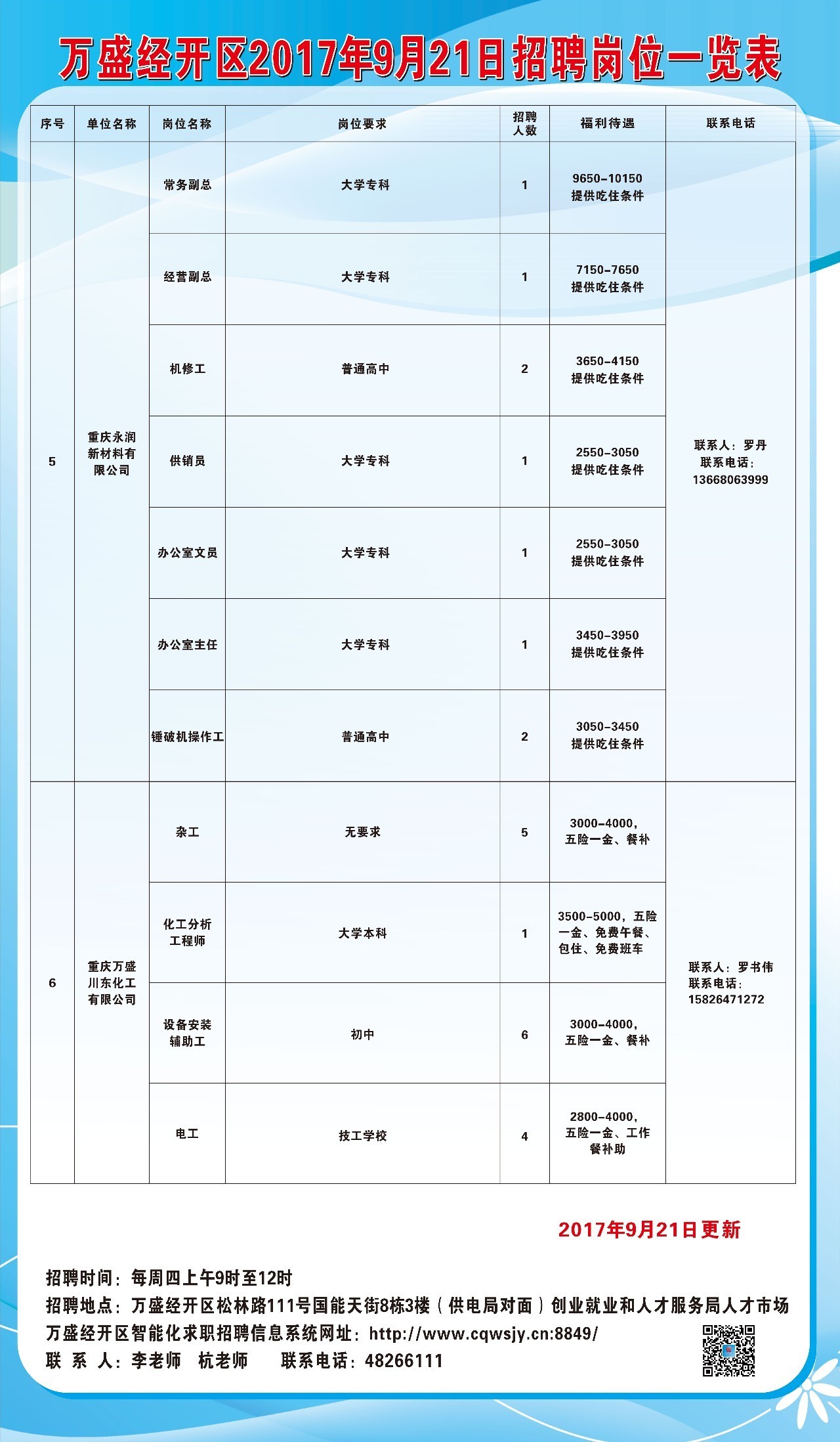 運動(dòng)場(chǎng)館燈具 第162頁(yè)