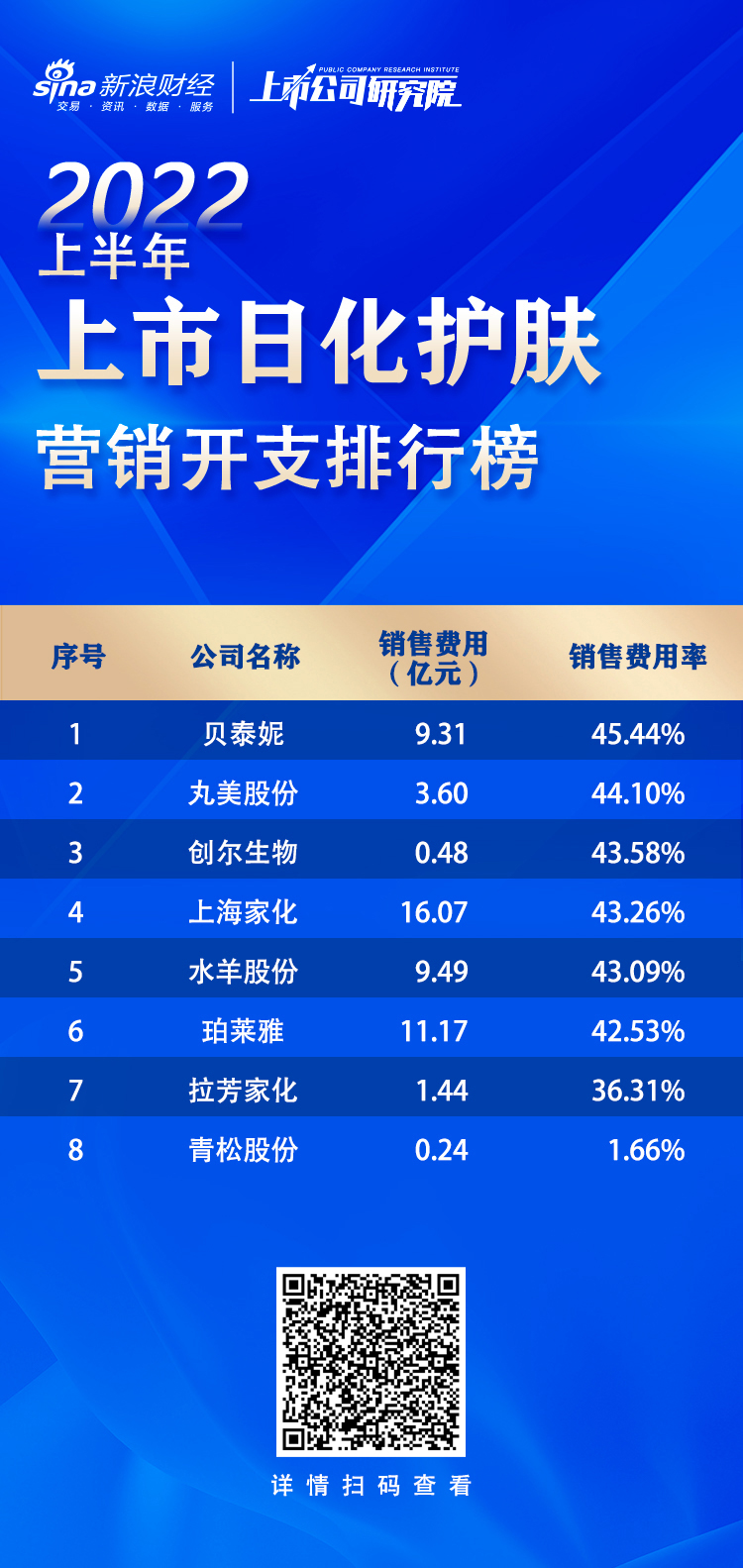 泰行銷(xiāo)2022最新版更新，溫馨有趣的日常故事中的革新與升級
