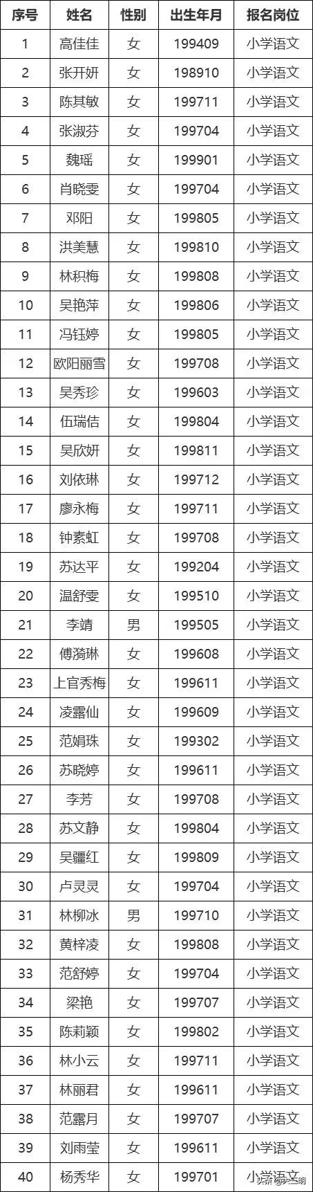永安招聘指南，求職應聘詳細步驟與資訊匯總