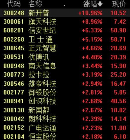優(yōu)博訊最新動(dòng)態(tài)，創(chuàng  )新引領(lǐng)時(shí)代前沿發(fā)展
