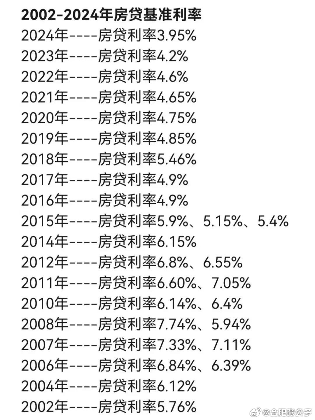 LED光源 第175頁(yè)