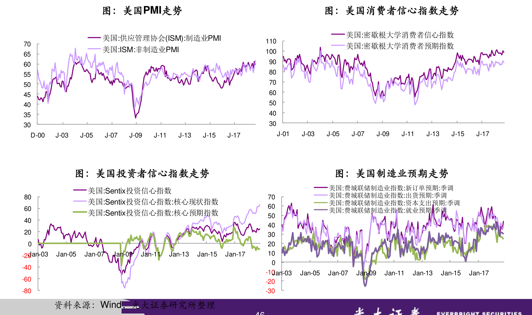 YY股票，新機遇與挑戰的投資之路