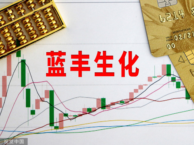 藍豐生化最新公告，變化催化成長(cháng)，學(xué)習鑄就自信