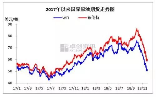 隱秘小巷探秘記，今日國際原油行情深度解析