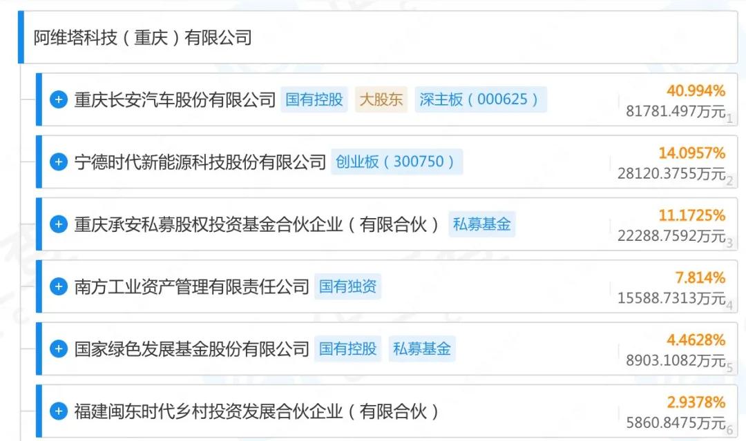 畢樹(shù)真最新持股情況，科技前沿投資焦點(diǎn)揭示未來(lái)生活潛力股與無(wú)限可能前景
