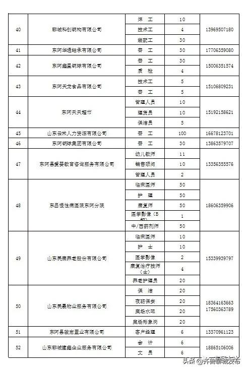 燈飾燈具 第176頁(yè)