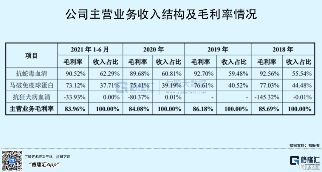 天壇生物行情深度解析，投資指南與走勢預測
