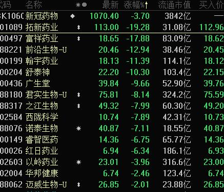 工礦燈具 第167頁(yè)