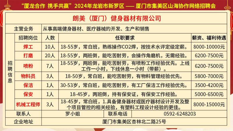 泉港招聘網(wǎng)最新職位發(fā)布，影響與觀(guān)點(diǎn)分析