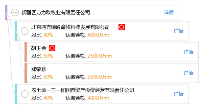 最新四方力歐動(dòng)態(tài)，變化中的學(xué)習之旅，自信與成就感的培育之源
