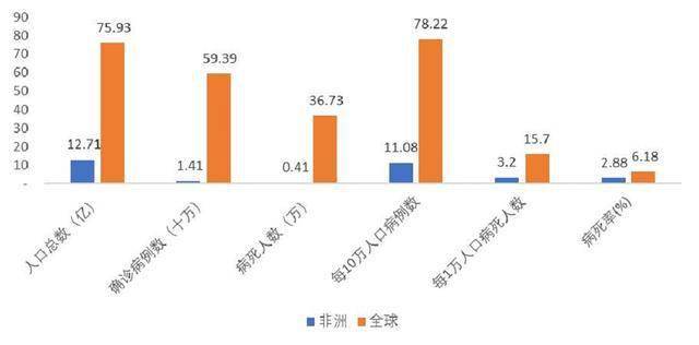 全球最新肺炎疫情數據及其背后的日常溫情故事