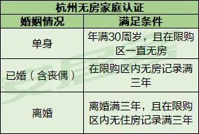 限售政策解讀，深度剖析與理解