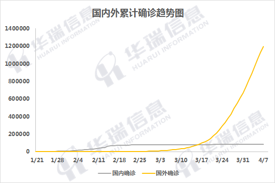 疫情實(shí)時(shí)數據統計背后的心靈逃離，自然美景之旅與尋找寧靜的冒險