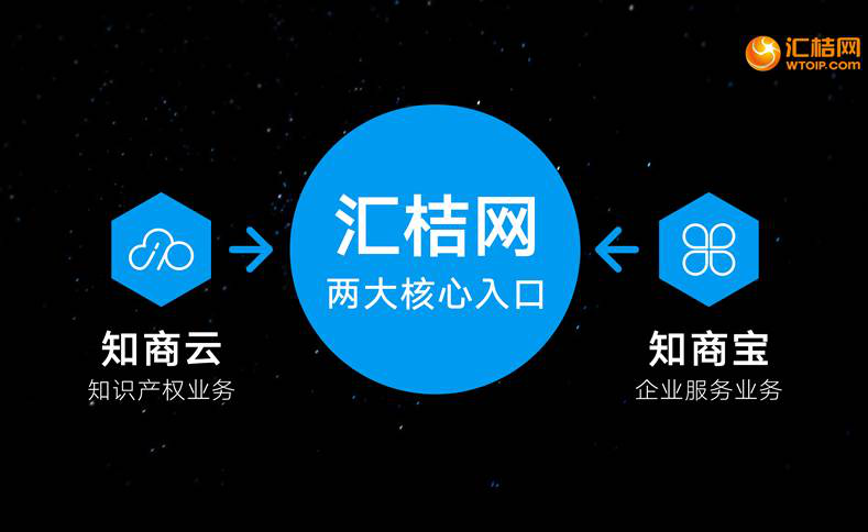 匯桔云新版發(fā)布引領(lǐng)數字化轉型新篇章啟動(dòng)！