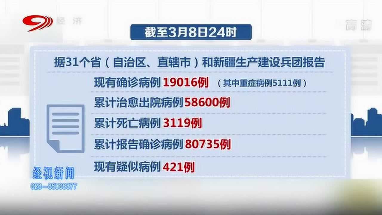 科技重塑防線(xiàn)，智能守護健康新生活，最新疫情病例報告分析