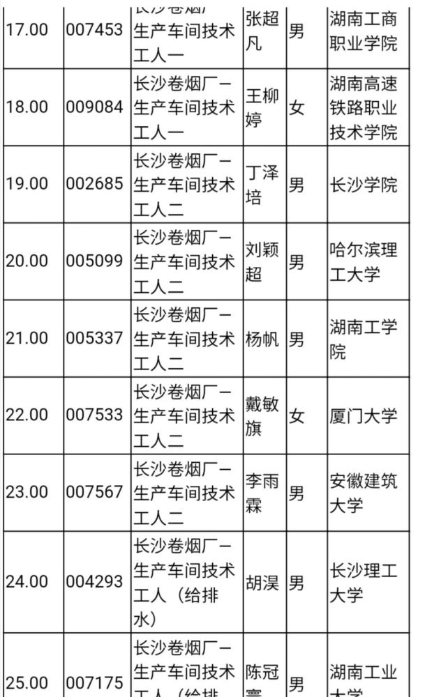 湖南中煙價(jià)格表揭秘，科技重塑煙草行業(yè)，感受未來(lái)品質(zhì)煙草的魅力