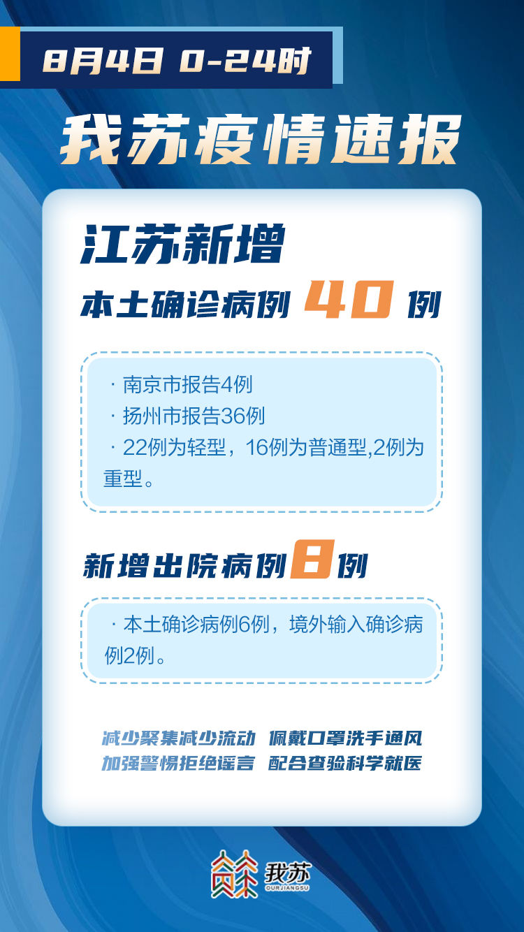 江蘇省最新疫情通報，詳細步驟指南及最新更新