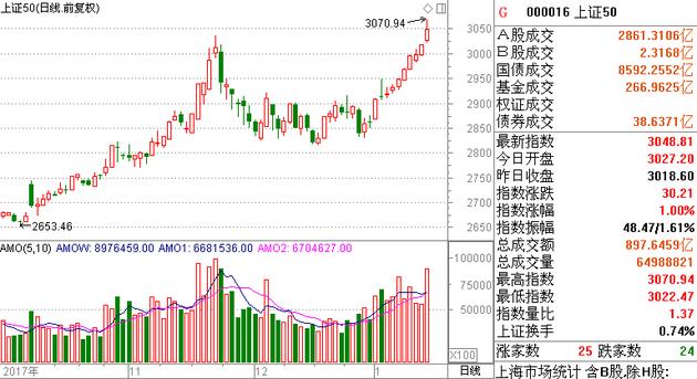 工程廠(chǎng)房燈具 第144頁(yè)