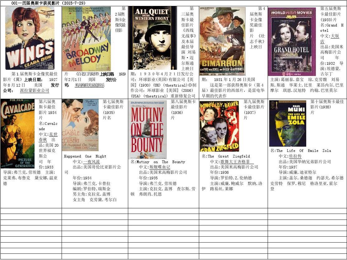 最新影片目錄大全，全方位解讀視覺(jué)盛宴的震撼之作