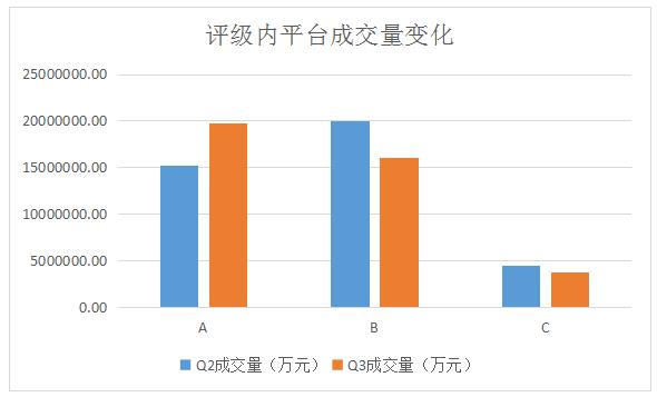 融360最新網(wǎng)絡(luò )貸款評級，心靈與自然的完美交融之旅
