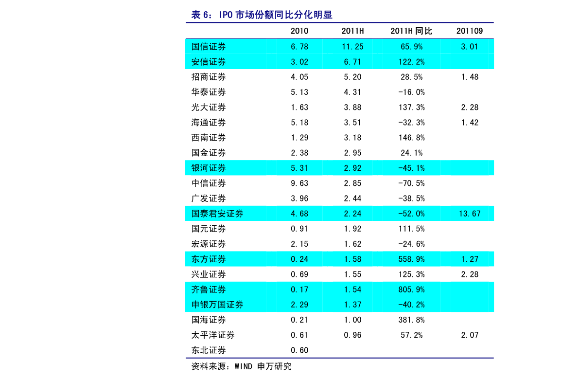 000066股票行情全面解析，投資指南與決策步驟（適合初學(xué)者與進(jìn)階投資者參考）
