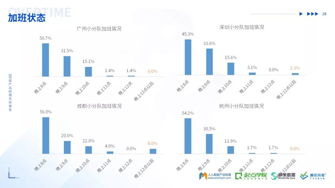 小紅書(shū)熱議焦點(diǎn)，最新用戶(hù)反饋圖大揭秘，驚艷之作展現！
