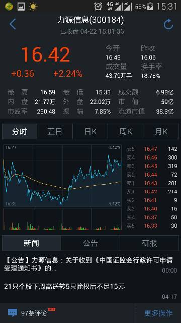 實(shí)時(shí)股票行情查詢(xún)，掌握股市動(dòng)態(tài)，洞悉股市走勢??