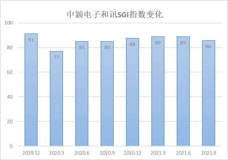 最新復業(yè)指數，經(jīng)濟重啟的實(shí)時(shí)風(fēng)向標