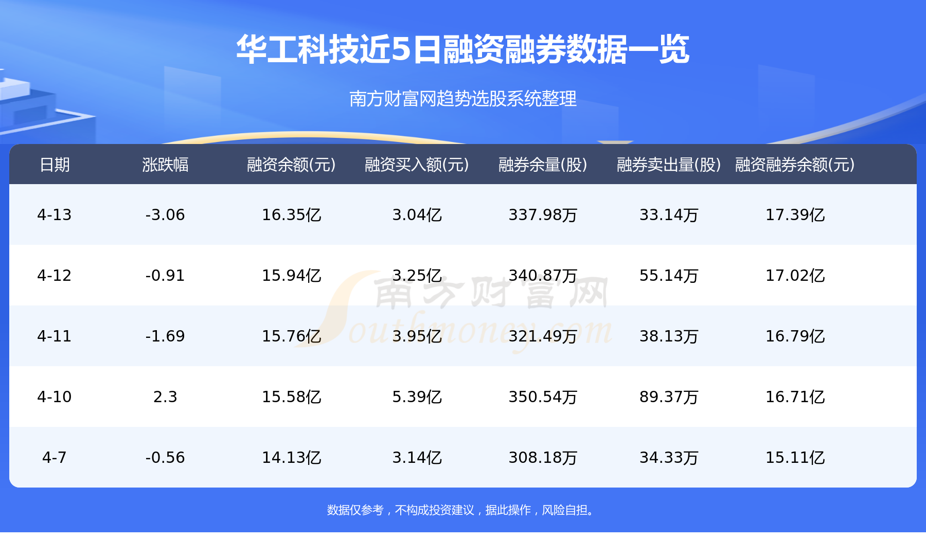 華工科技行情深度解析，最新動(dòng)態(tài)與前景展望