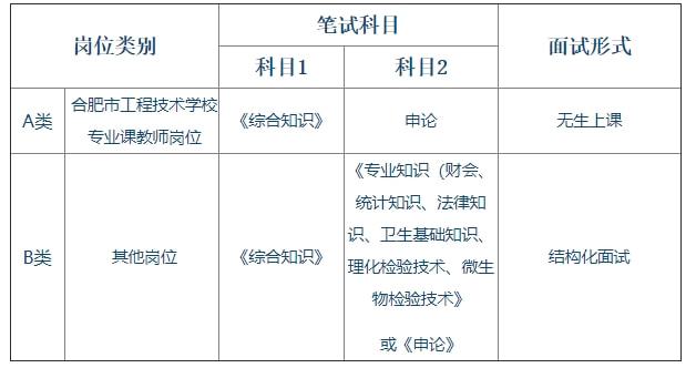 工礦燈具 第148頁(yè)