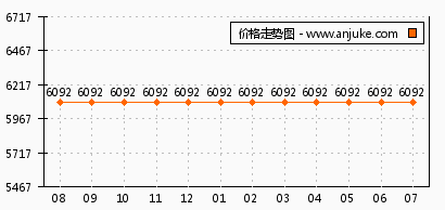 晶彩光電行情下的心靈追尋，自然美景與內心寧靜的旅程