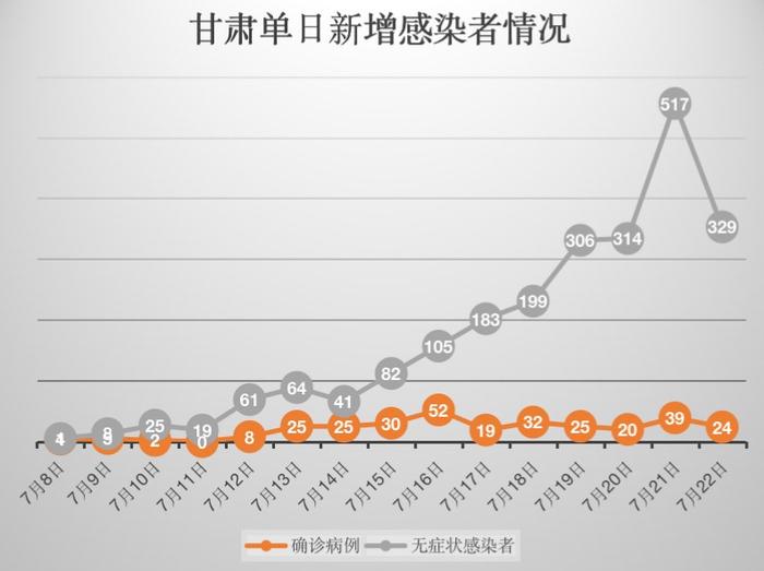 甘肅新增傳染病致26人死亡，小巷獨特小店背后的故事