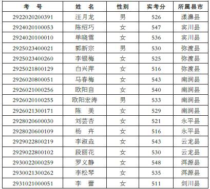 工礦燈具 第111頁(yè)