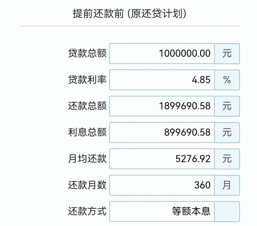 技術(shù)革新引領(lǐng)金融變革，提前還款計算工具更新升級