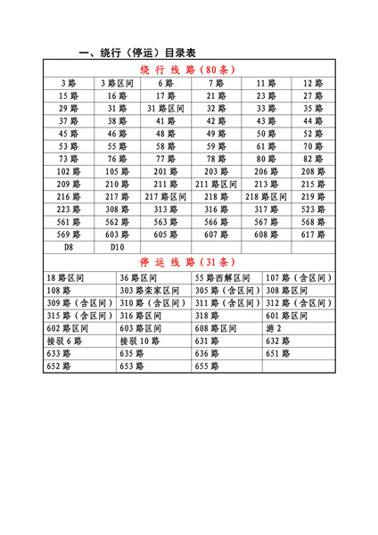 廣安夜班5路最新路線(xiàn)探秘，小巷美食與環(huán)境之旅