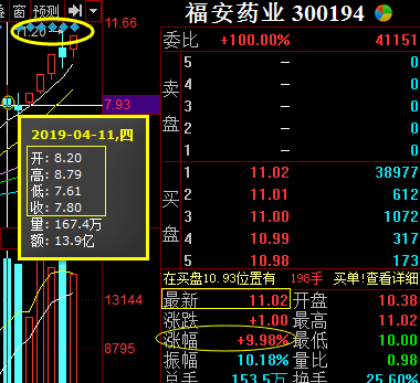 工程廠(chǎng)房燈具 第109頁(yè)