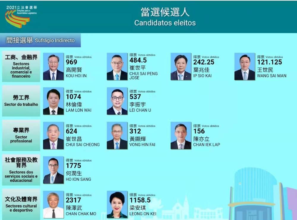 最新澳門(mén)勞工招聘，時(shí)代繁榮下的職業(yè)機遇與挑戰