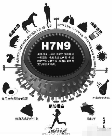 工礦燈具 第110頁(yè)