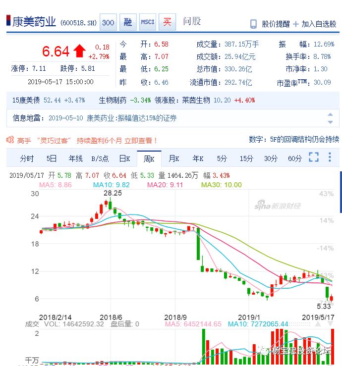 燈飾燈具 第115頁(yè)