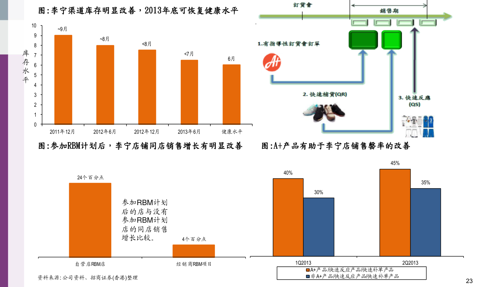 美的集團股票代碼，小巷深處的投資寶藏之門(mén)