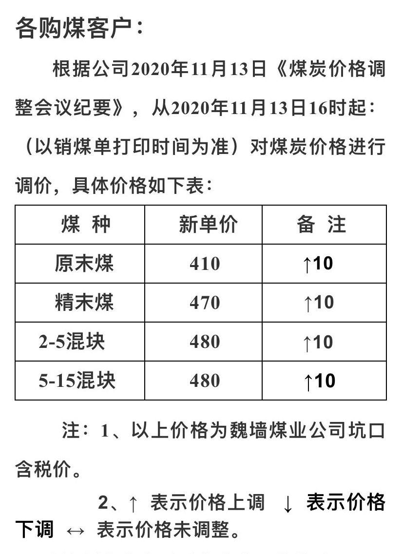 府谷煤炭最新報價(jià)，啟程探尋自然美景，煤之寧靜的探尋之旅
