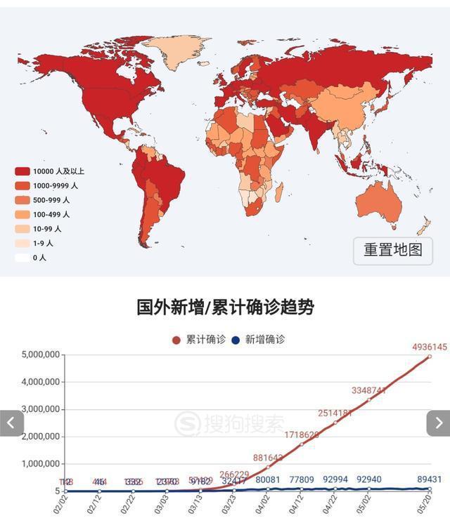 全球疫情最新動(dòng)態(tài)與科技重塑防護未來(lái)，體驗前沿防護力量