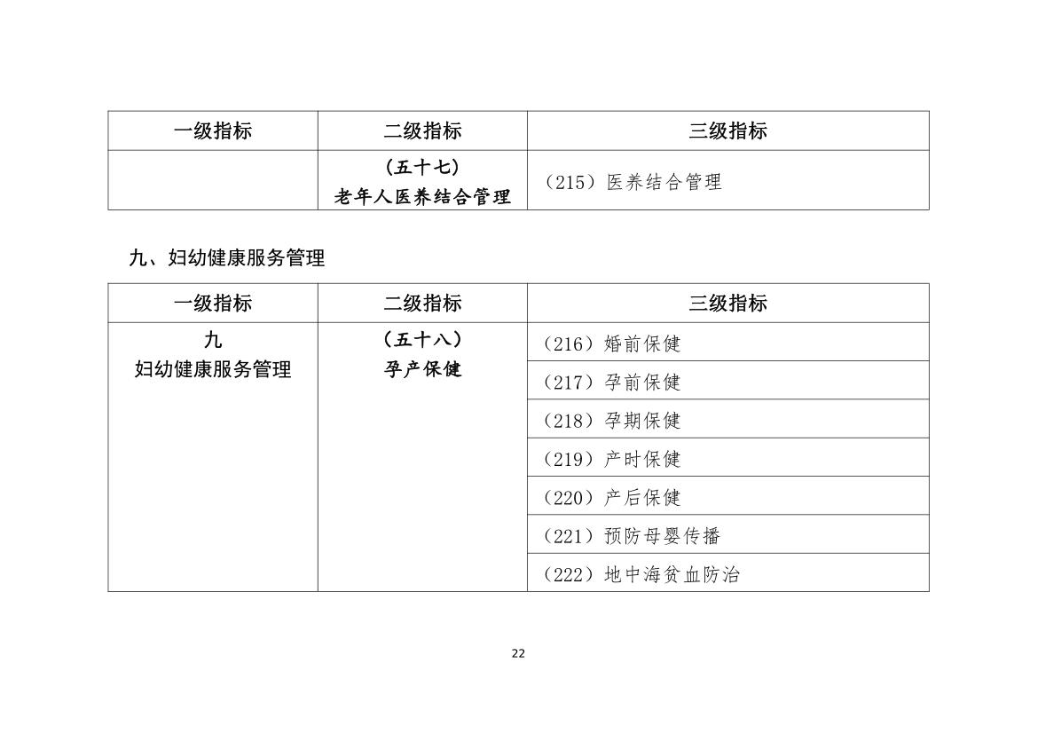 最新公共衛生管理規范，科技引領(lǐng)健康未來(lái)之路
